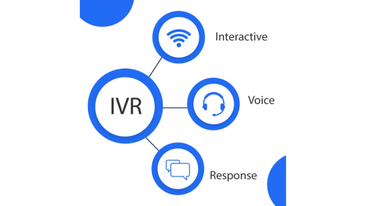 IVR Solutions